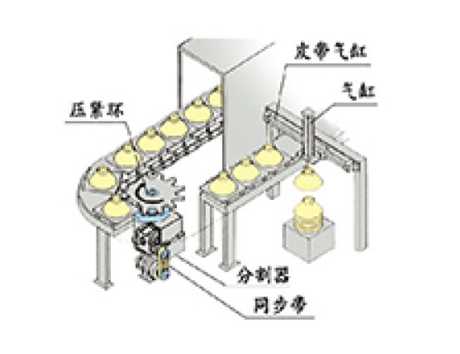 应用案例5