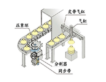 应用案例5