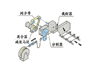 应用案例1