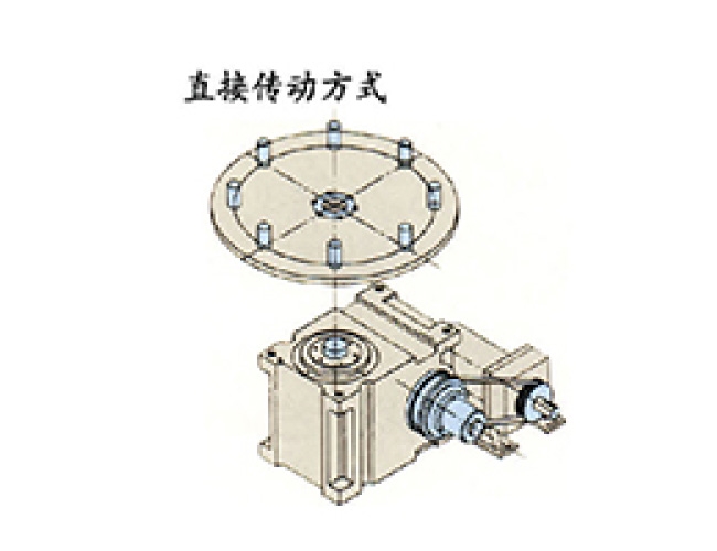 应用案例7